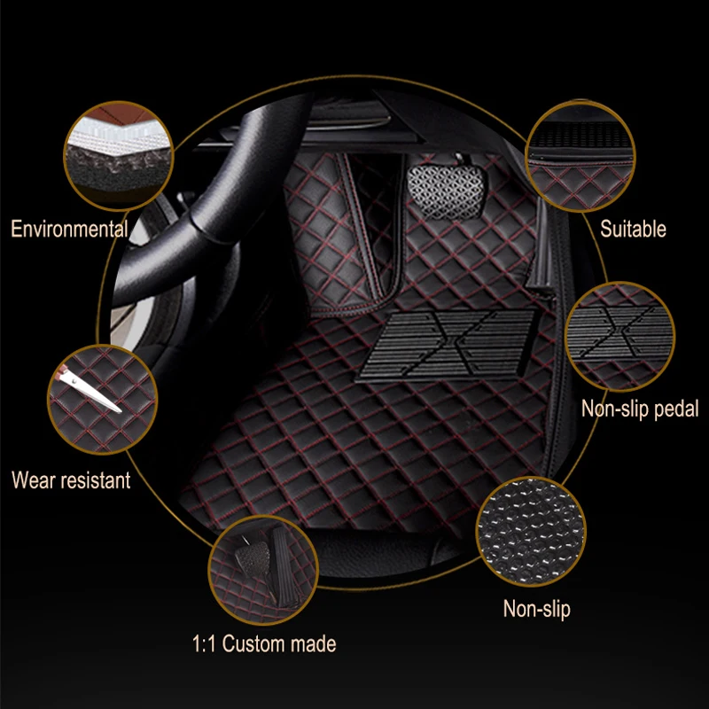 Искусственная кожа Изготовленные на заказ автомобильные коврики для BMW F31 Touring 3 Series 2011-2019 год Детали интерьера Автомобильные аксессуары Ковер